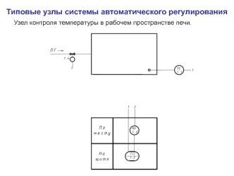 Типовые узлы системы автоматического регулирования