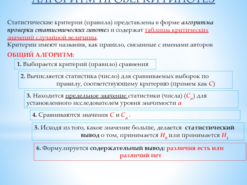 АЛГОРИТМ ПРОВЕРКИ ГИПОТЕЗ Статистические критерии (правила) представлены в форме алгоритма проверки статистических гипотез и содержат таблицы критических