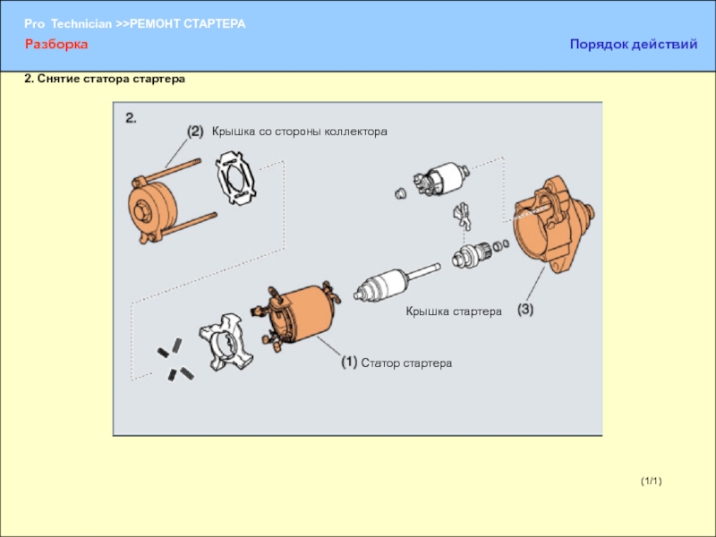 Ggt 1000t разбор стартера