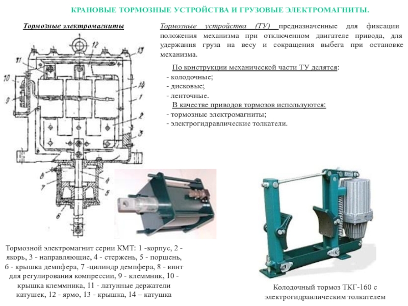 Презентация тормозные устройства