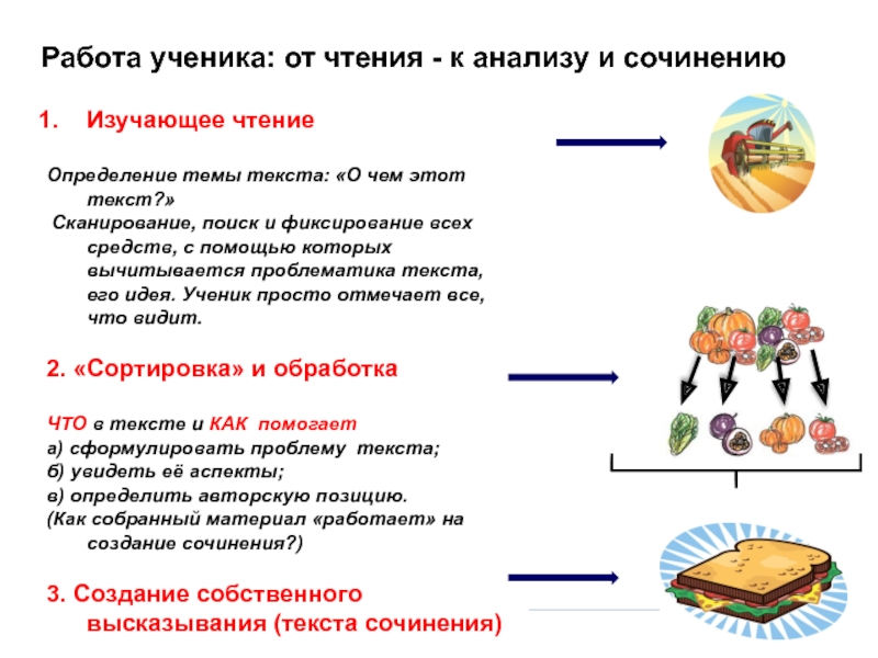 Чтение это определение. Изучающее чтение это определение. Bpexf..Ott чтение это определение. Двоечтение определение.