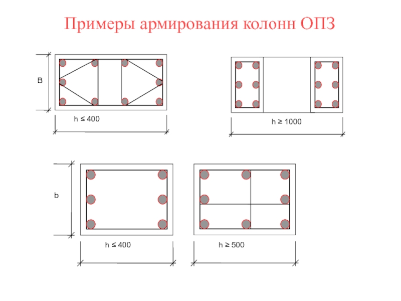 Схема армирование колонн