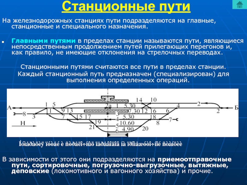 Участковые станции по схеме путевого развития подразделяются на