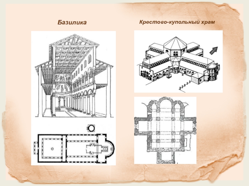 План христианской базилики