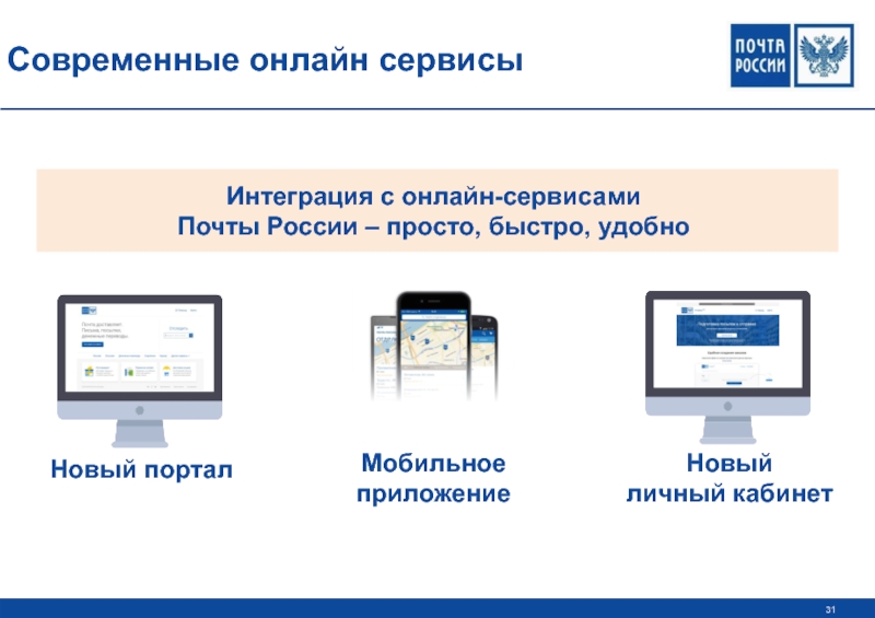 Каталог интернет магазина почты