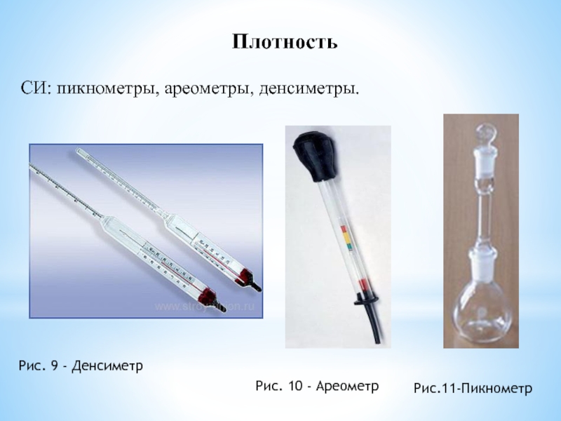 Методы определения плотности презентация