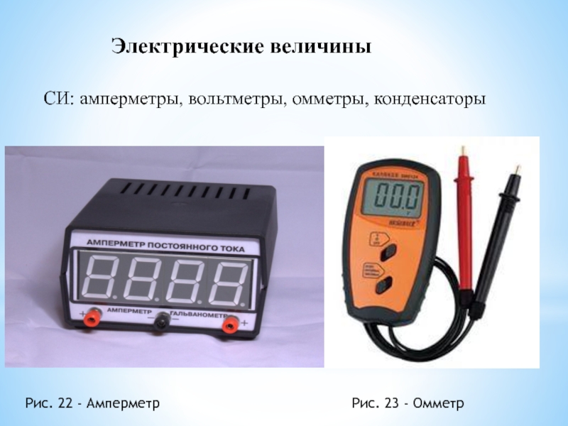 Омметр картинки для презентации