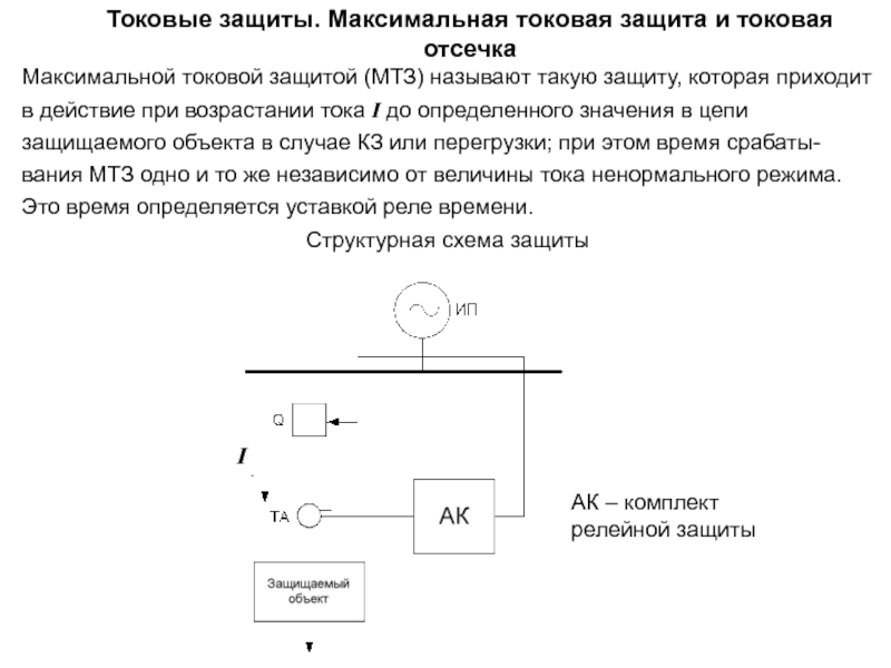 Токовая отсечка схема