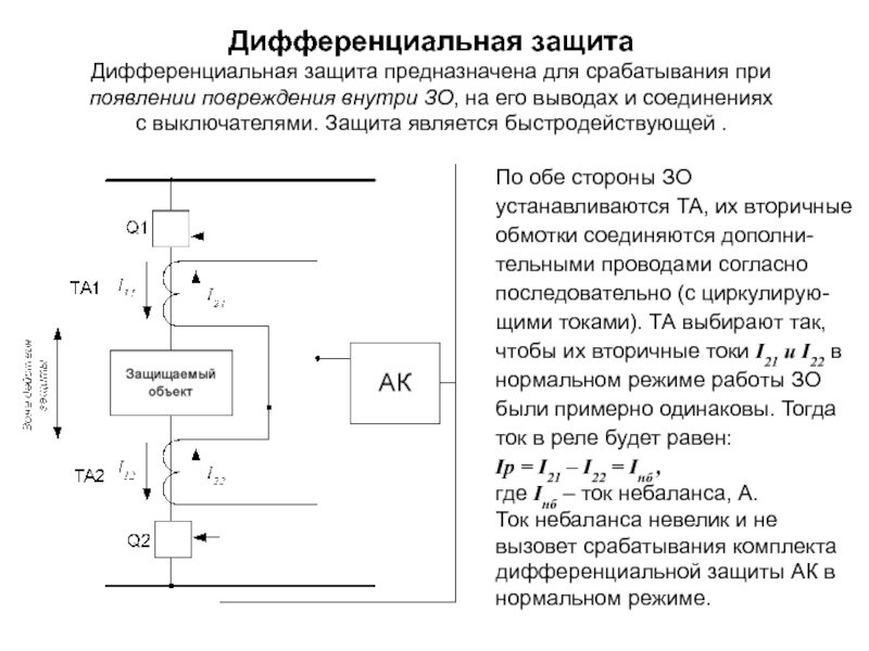 Дифференциальная схема это