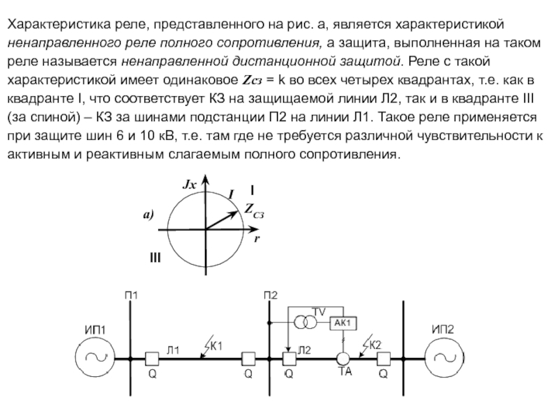 Структурная схема реле