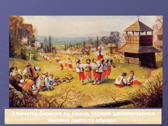 Весняні свята