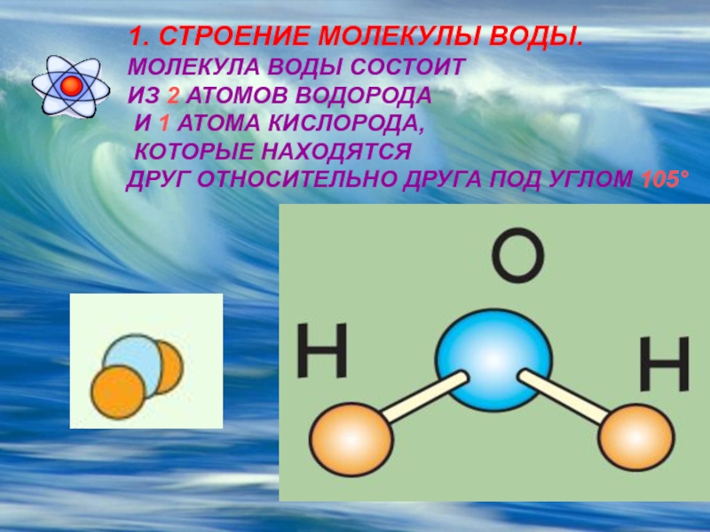 Схема строения молекулы воды