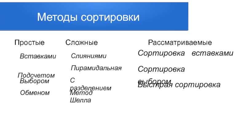 Методы сортировки массивов презентация