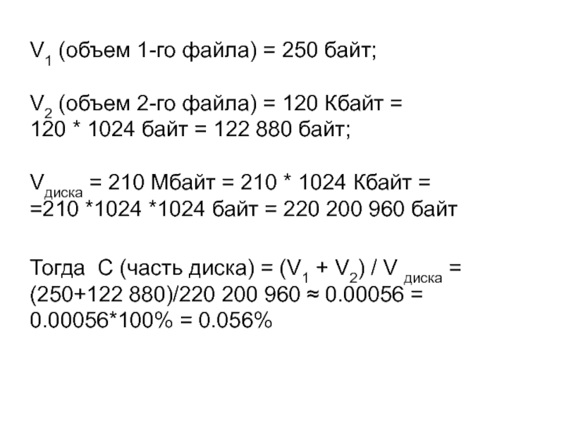 Файл размером 4 кбайта