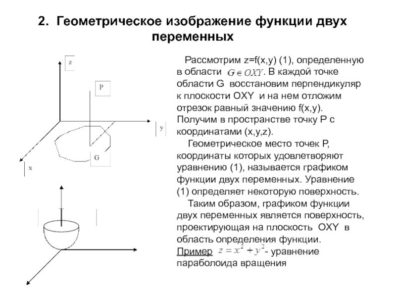 Функция двух переменных. Геометрическое изображение функции двух переменных. Непрерывность функции 2-х переменных. Геометрическое изображение функции 2 переменных. Геометрически функция двух переменных представляет собой.