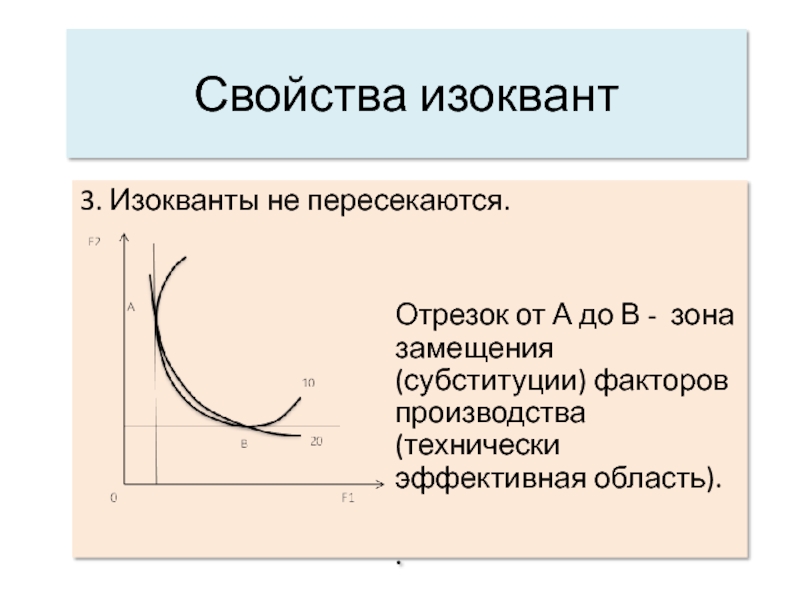 В ряду свойств стандартных изоквант. Свойства изокванты. Изокванта и ее характеристики. Свойства стандартных изоквант. Как построить изокванту.