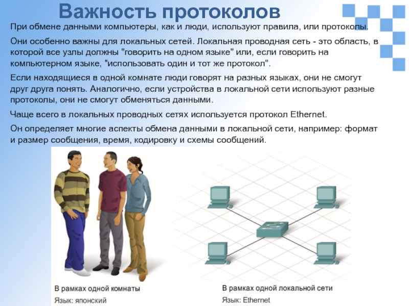 Сеть обмена данными