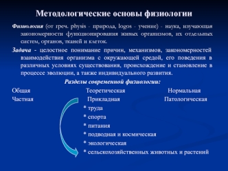 Методологические основы физиологии