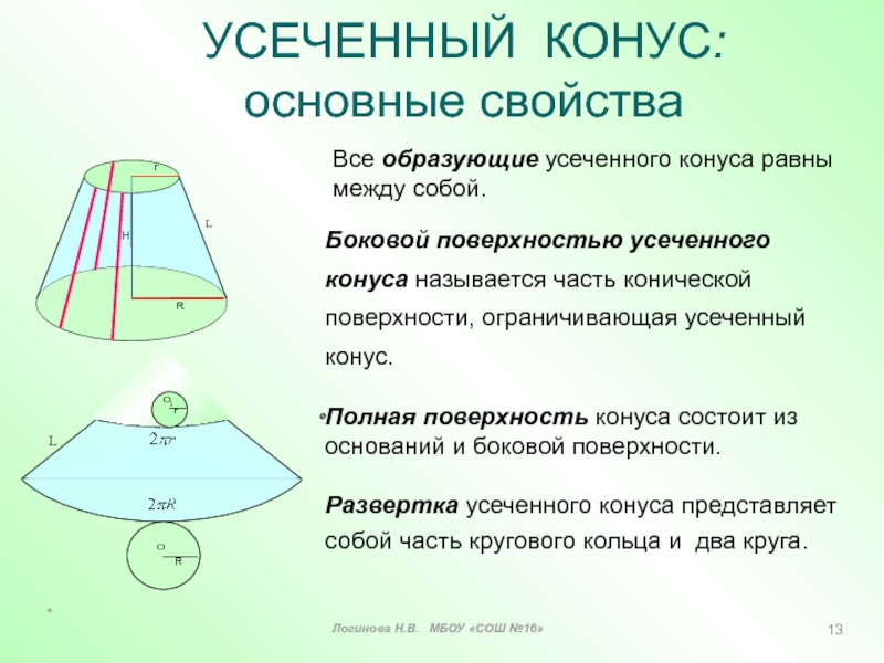 Площадь усеченного. Боковая площадь усеченного конуса. Площадь поверхности боковой поверхности усеченного конуса. Усеченный конус развертка. Боковая поверхность усеченного конуса площадь боковой поверхности.