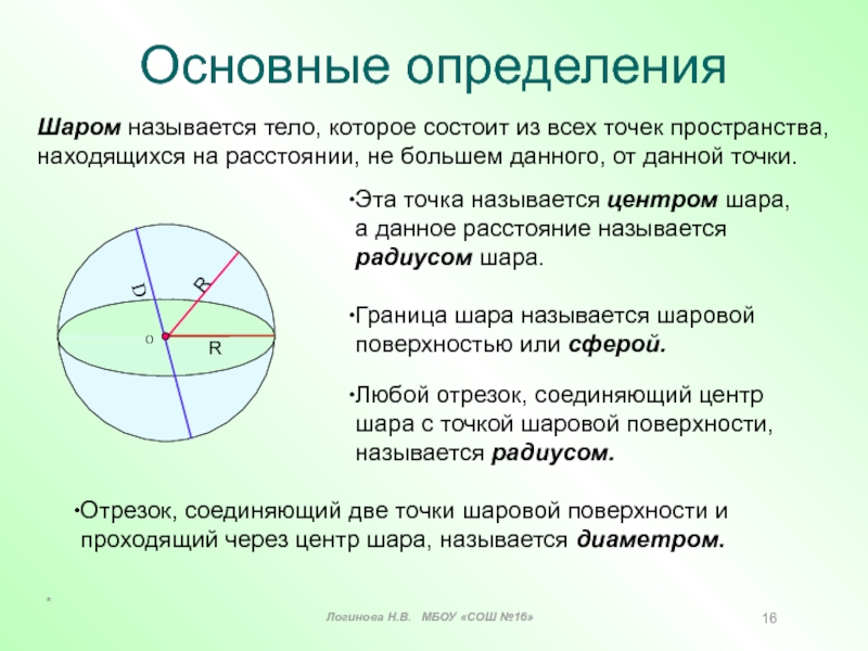 Как называются точки из которых состоит изображение