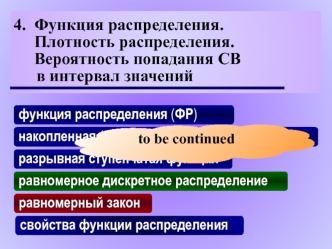 Функция распределения