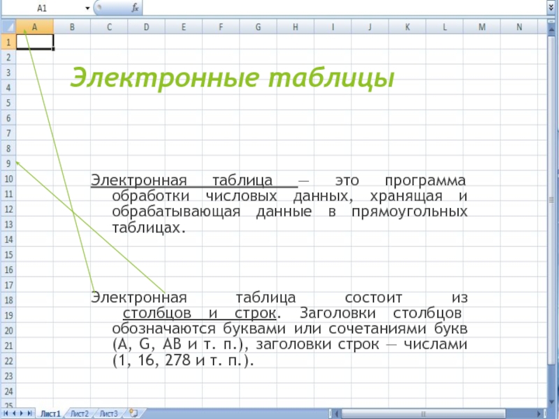 1 электронная таблица это. Электронная таблица состоит из. Строки электронной таблицы обозначаются. Электронные таблицы программы. Столбцы электронной таблицы.