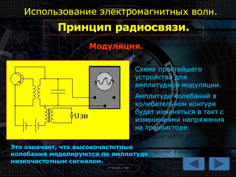 Применение электромагнитных волн презентация