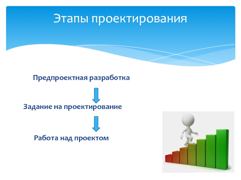 Что входит в предпроектную подготовку проекта