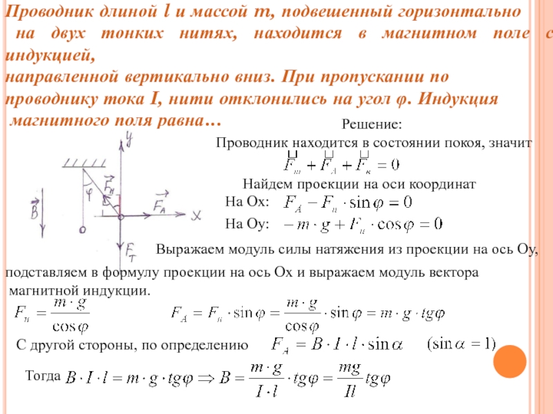 Подвешенный горизонтально