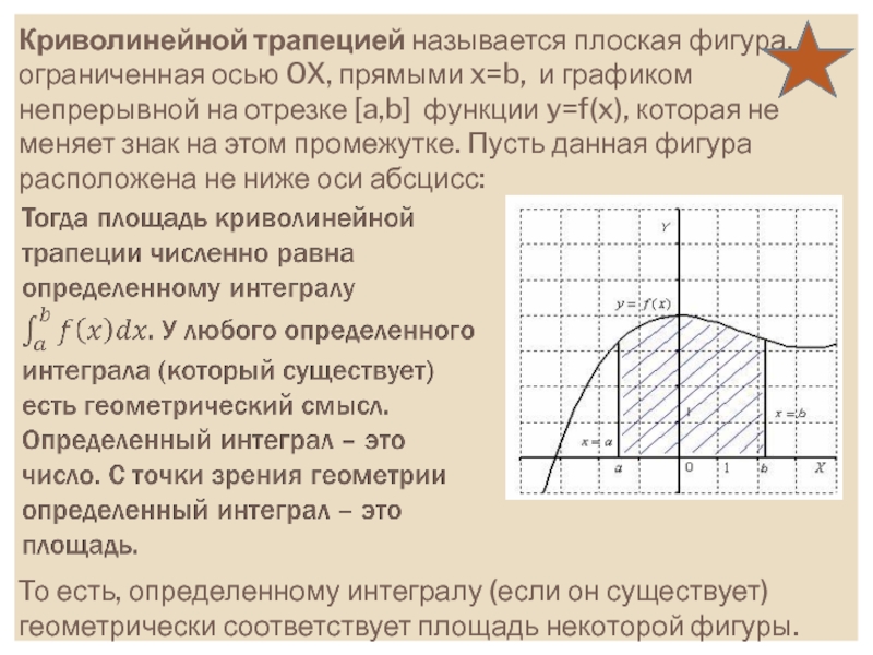 График оси ox. Криволинейной трапецией называется фигура. Криволинейной трапецией называется фигура ограниченная графиком. Криволинейной трапецией называется плоская фигура, ограниченная. Что называется криволинейной трапецией.