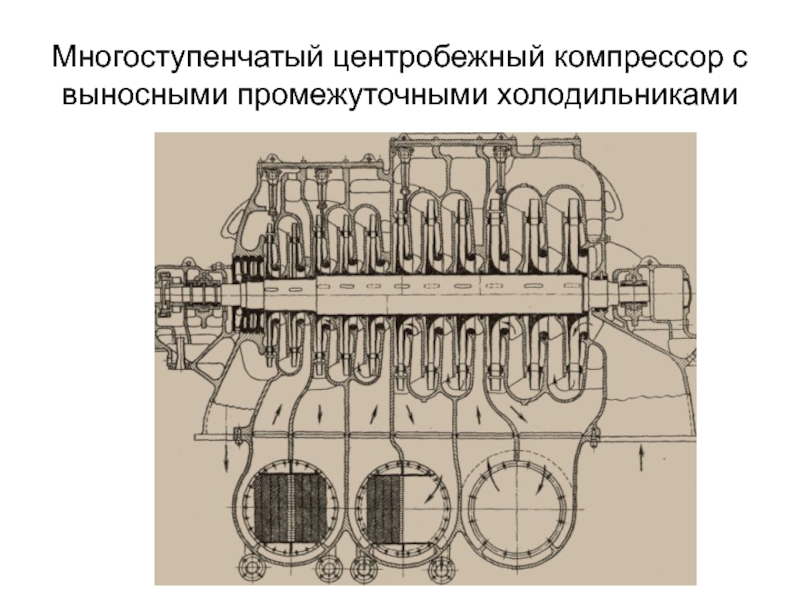 Презентация процессы и аппараты