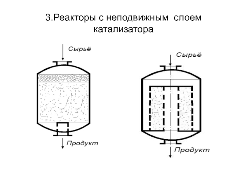 Каталитический реактор чертеж