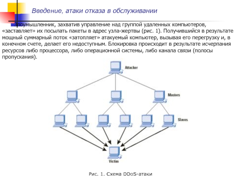 Управлении над управлением