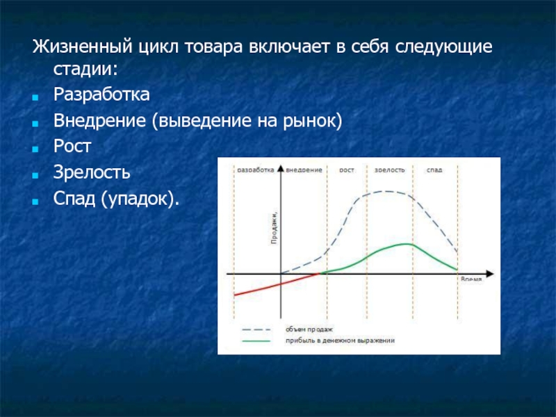 На каком этапе жизненного цикла товара на первый план выходит обслуживание продукции сервис