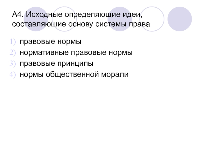 Составляющие идеи. Исходные определяющие идеи составляющие.