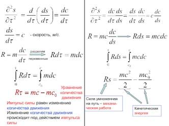 Уравнение количества движения