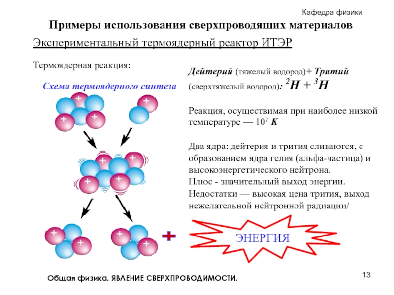 Доклад: Эффект динамической сверхпроводимости