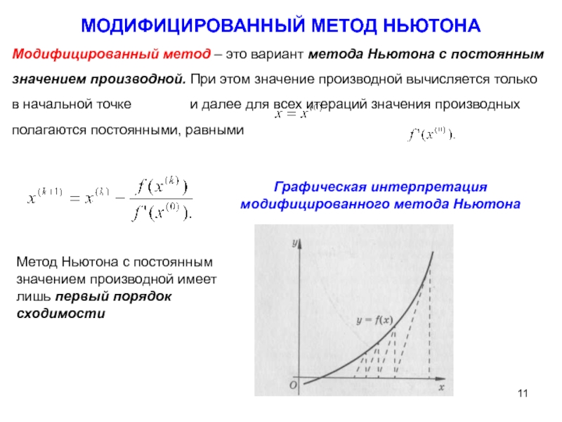 Нелинейное уравнение метод ньютона