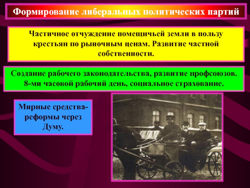 Либеральные политические партии. Создание рабочего законодательства. Частичное отчуждение помещичьих земель это. Формирование либеральных политических партий. Формирование либеральных политических партий 1905.