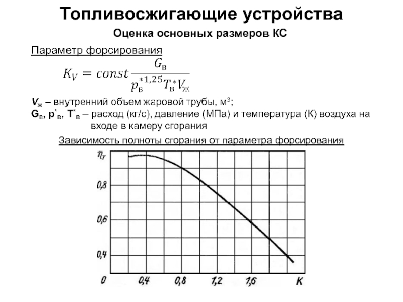 Оценка устройства. Топливосжигающие устройства. Коэффициент сгорания. Коэффициент полноты сгорания. Коэффициент сгорания топлива.