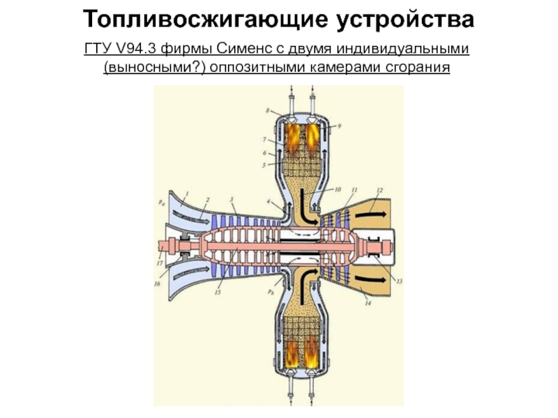 Чертеж камеры сгорания гту