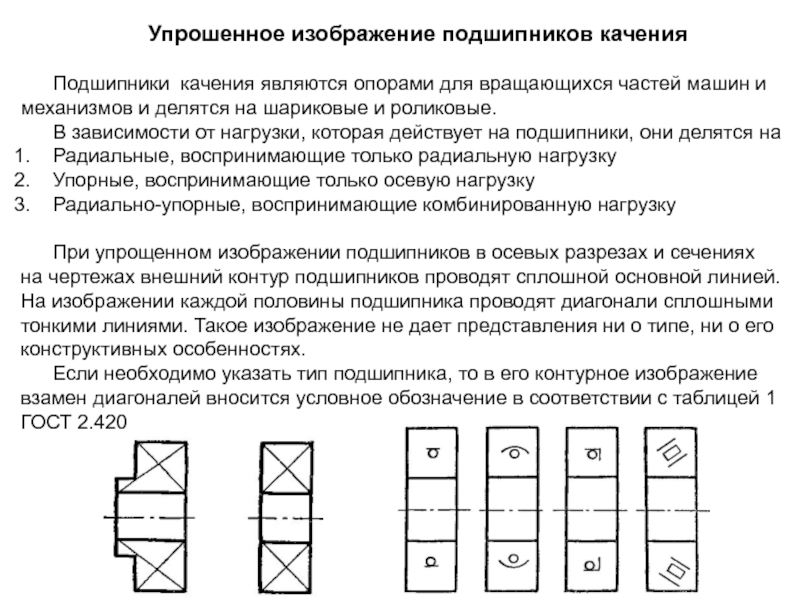 Изображение подшипников на чертеже