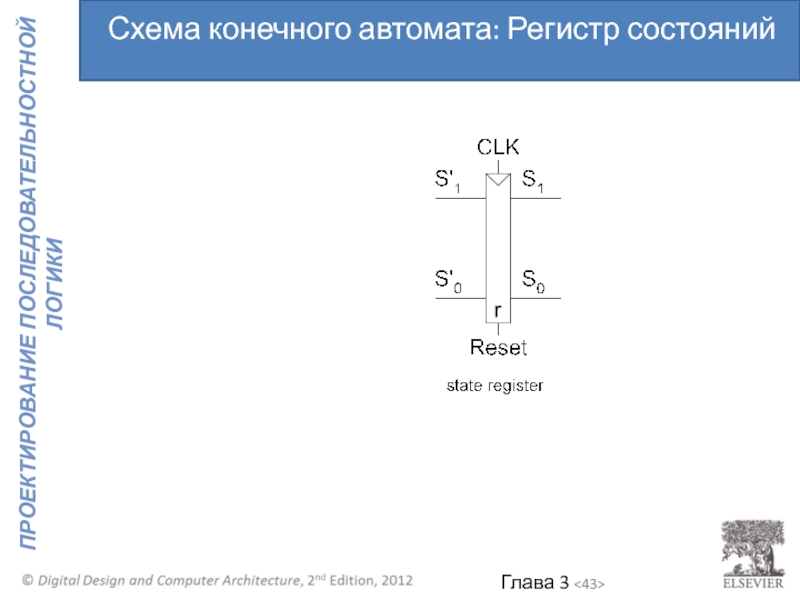 Конечно схема. Конечный автомат с регистром. А И В конечны схема.