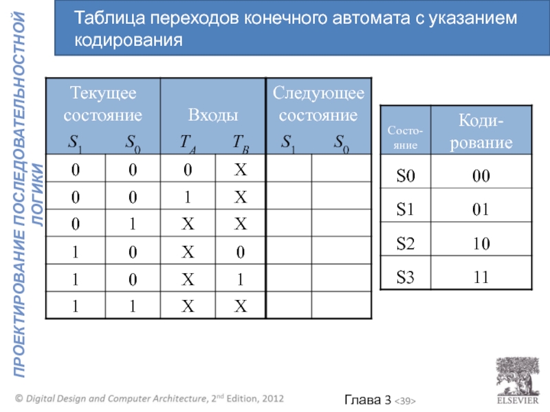 Устройства управления - презентация онлайн