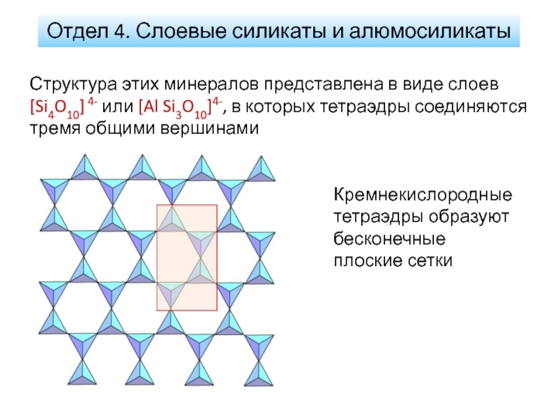 Презентация силикаты островные