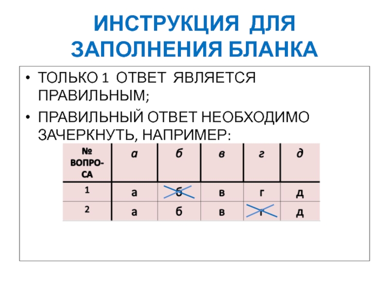 Необходимая ответов