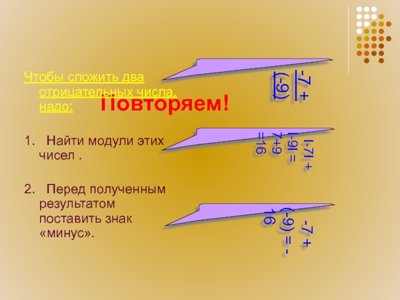 Найти модуль 1 2. Найти модули слагаемых. Как найти модуль слагаемых. Сложить модуль и поставить перед полученным числом минус. Сложить 2 расстояния.