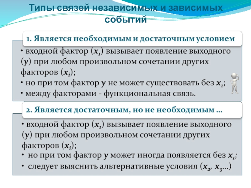 Пути развития государства зависимый или независимый яркий пример проекта который