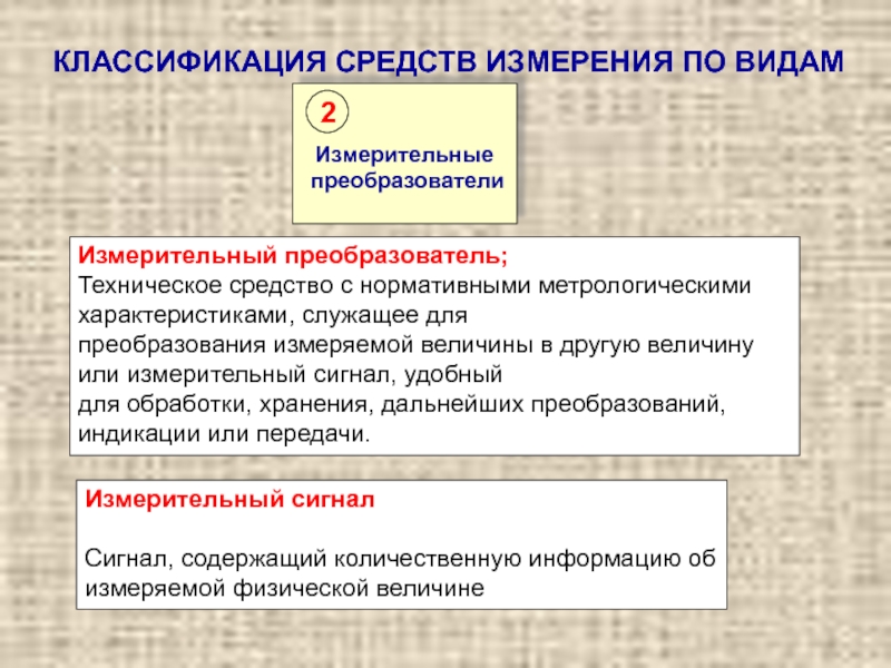 Классификация измерений. Классификация средств измерений. 6 Классификация средств измерений.. Классификация средств измерений по принципу действия:. Классификация и характеристика средств измерений в метрологии.