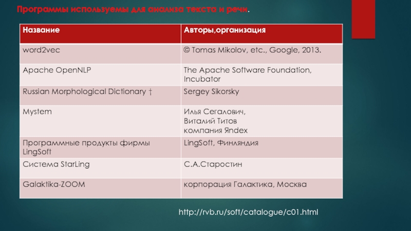 Семантический анализ презентация